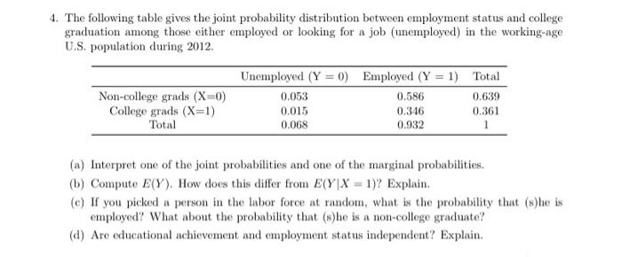 Solved 4. The following table gives the joint probability | Chegg.com