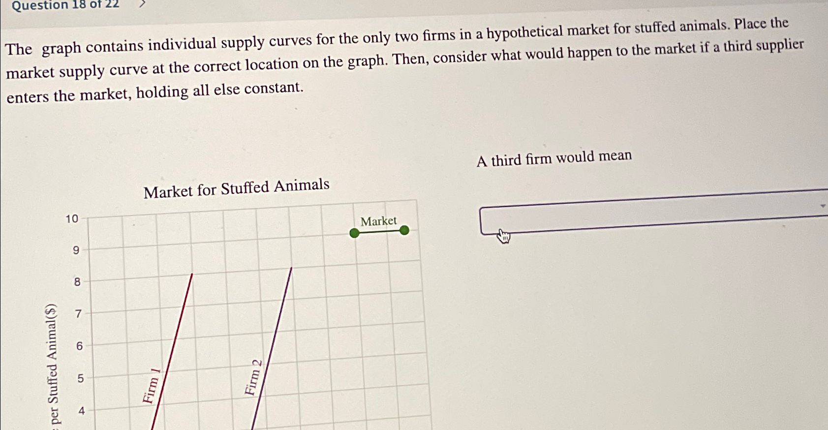 Solved Question 18 ﻿of 2The graph contains individual supply | Chegg.com