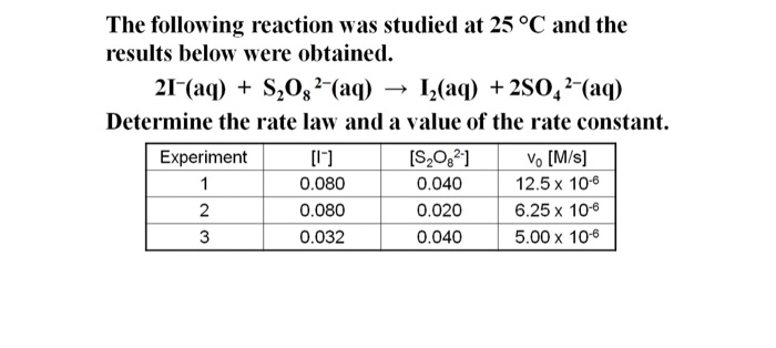 Solved The Following Reaction Was Studied At 25°C And The | Chegg.com