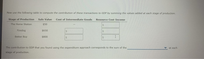 Solved The Expenditure And Value-added Approaches To | Chegg.com