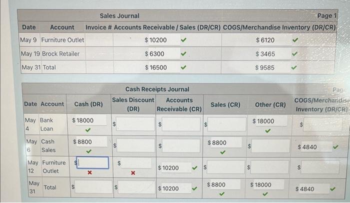 Comal Flat - For Pickup ONLY (Excluding Wholesale Orders) – Leigh Country