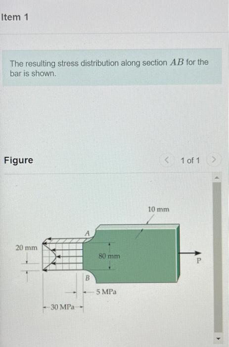 Solved Item 1 The resulting stress distribution along | Chegg.com