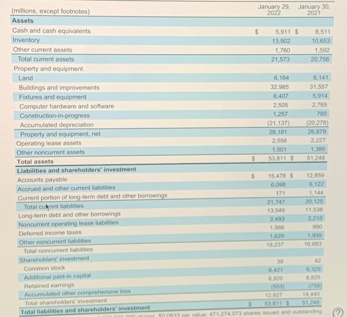 Calculate the Target Corporation's Times Interest | Chegg.com