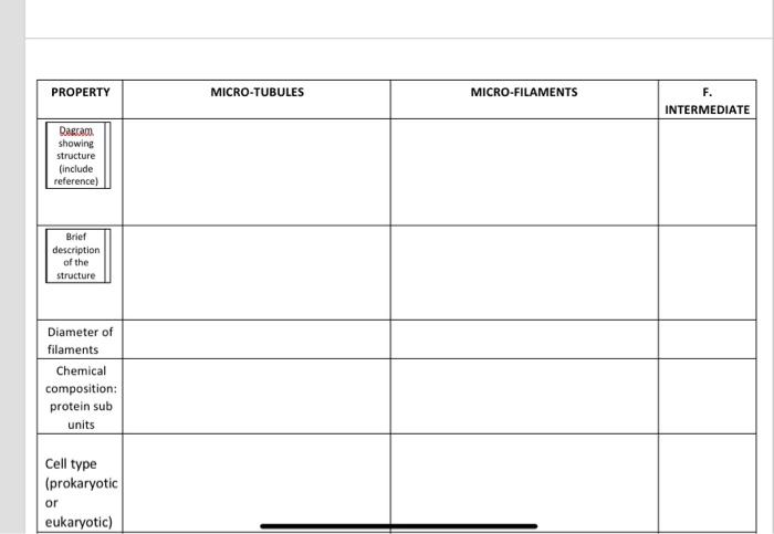 Solved Question | Chegg.com