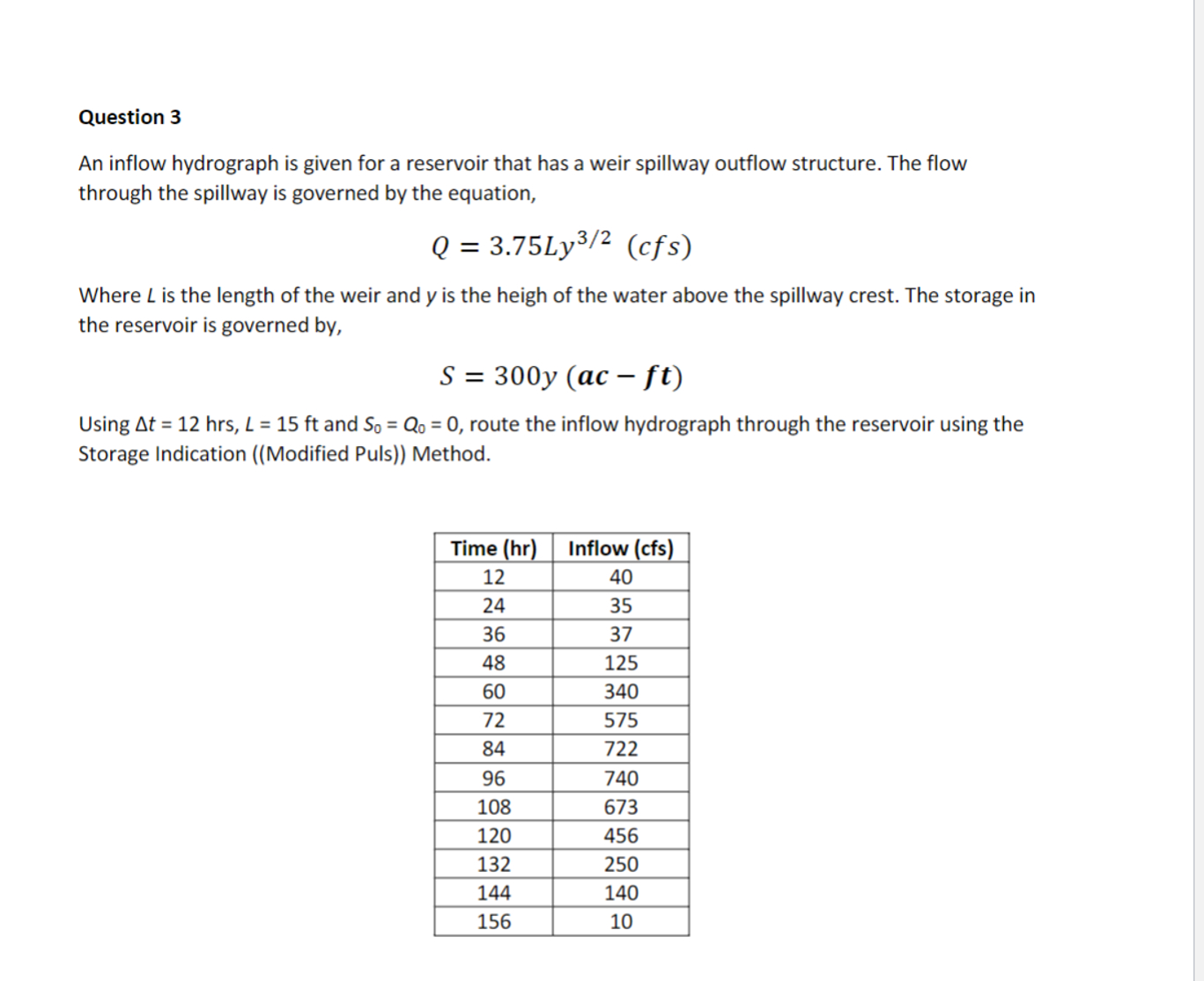 Solved Question 2Question 3An inflow hydrograph is given for | Chegg.com