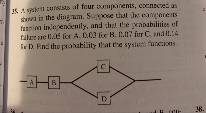 Solved ity с 35. A system consists of four components, | Chegg.com