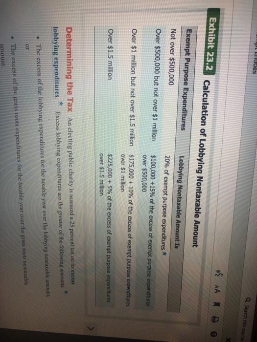 Solved Exercise 2312 (Algorithmle) (LO. 3) Helpers, Inc., a