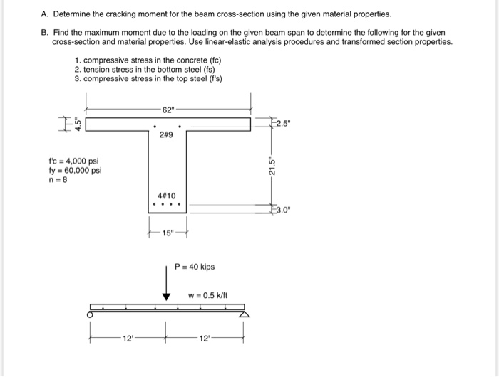 A. Determine The Cracking Moment For The Beam | Chegg.com