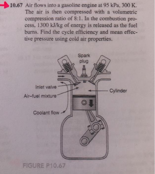 Solved 10.67 Air flows into a gasoline engine at 95 kPa. 300 | Chegg.com