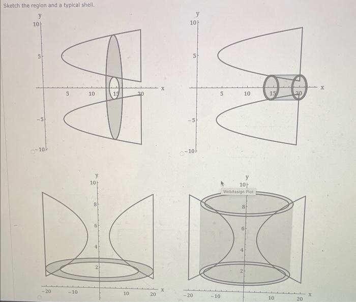 [Solved] Use the method of cylindrical shells to find the