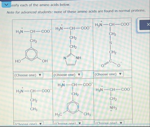 Solved ssify each of the amino acids below.Note for advanced | Chegg.com