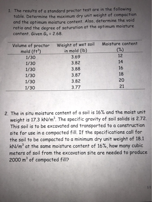 Solved 1. The results of a standard proctor test are in the | Chegg.com