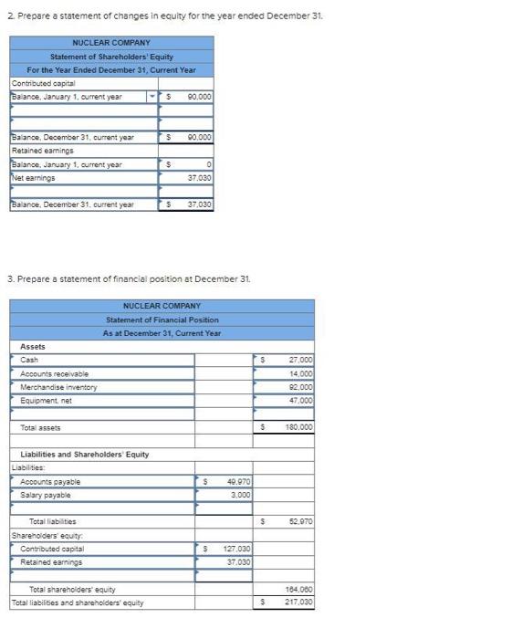 Solved 2. Prepare a statement of changes in equity for the | Chegg.com