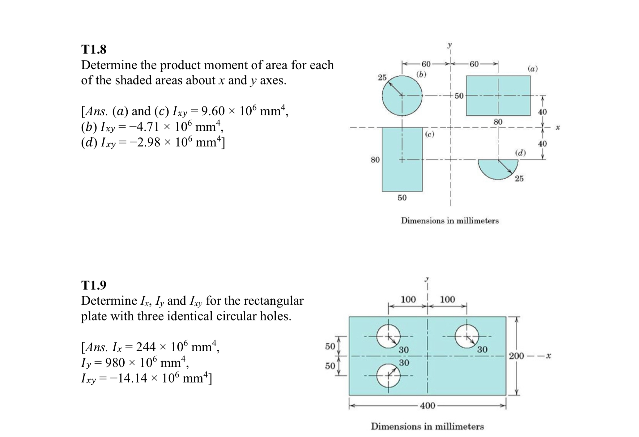 Solved T1.8Determine the product moment of area for each of | Chegg.com