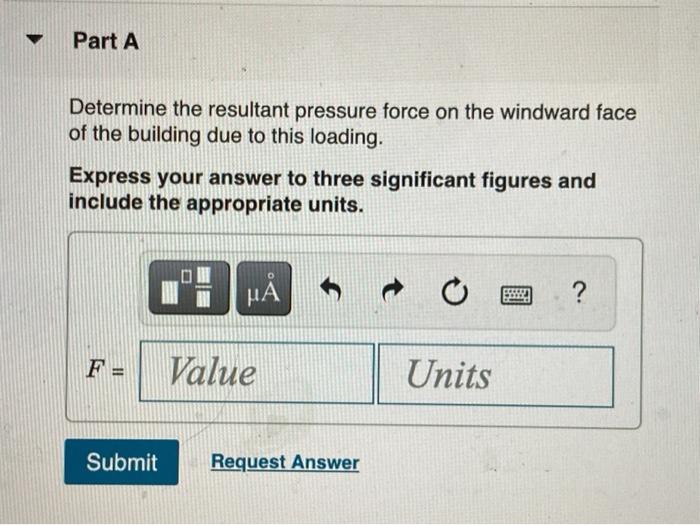 Solved The front of the building is subjected to wind that | Chegg.com