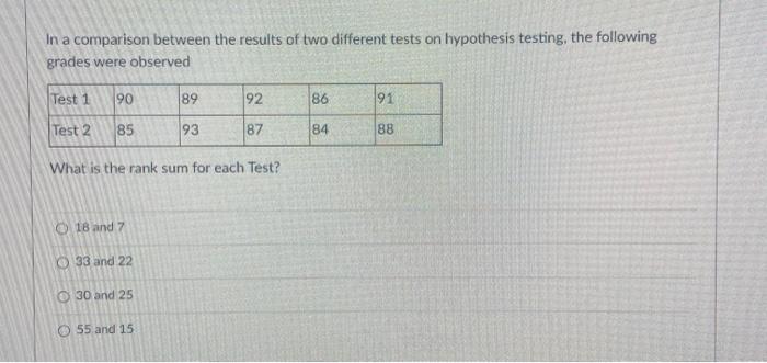Solved In a comparison between the results of two different | Chegg.com
