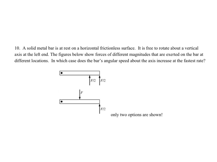 Solved 10. A solid metal bar is at rest on a horizontal | Chegg.com