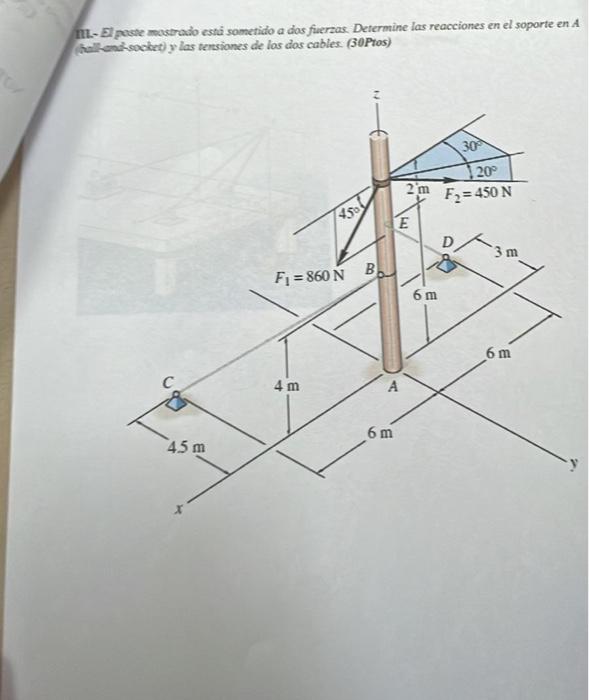 Mit.- Di peste mastrado está sometido a dias fuerzas. Determine las reacciones en el soporte en \( A \) (hall -ank-socket) y