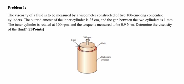 Solved Problem 1: The viscosity of a fluid is to be measured | Chegg.com