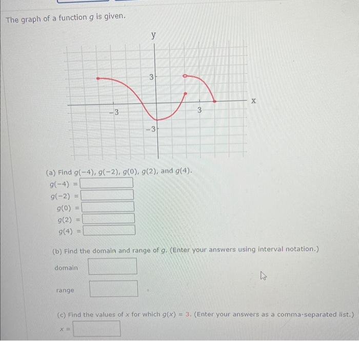 Solved The graph of a function g is given. (a) Find | Chegg.com