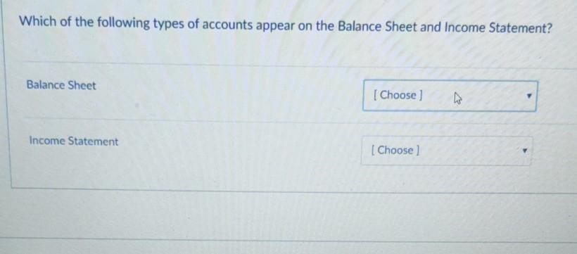 which of the following accounts appears on the balance sheet