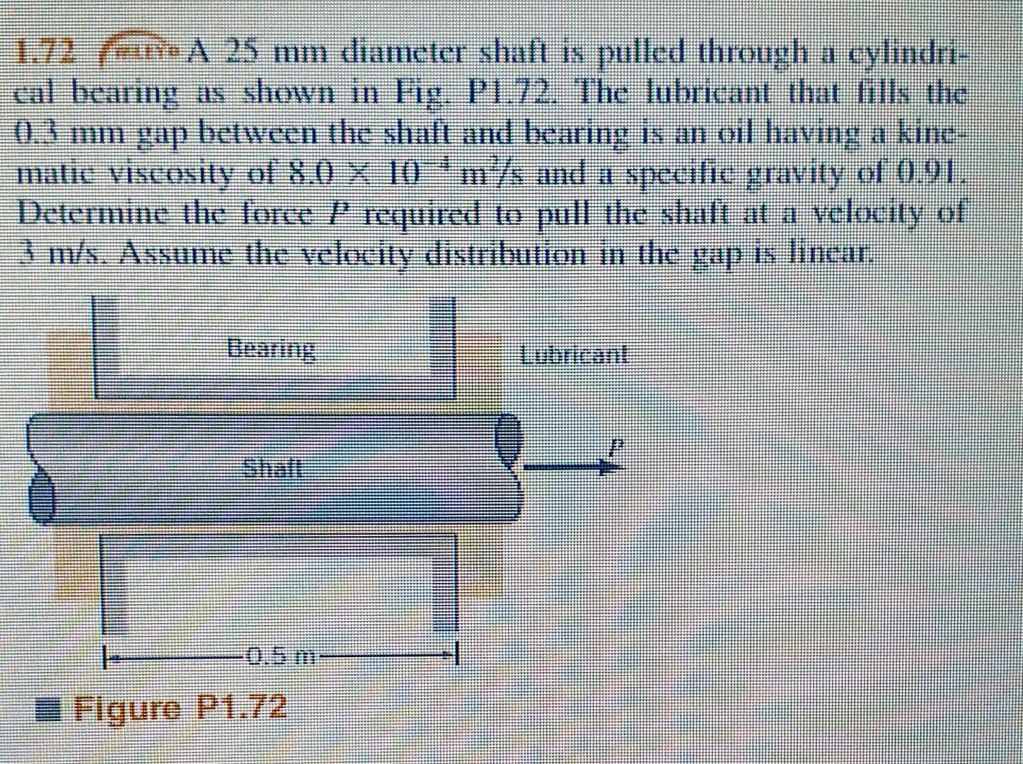 Solved 1.72 fuo A 25 mm diameter shaft is pulled through a