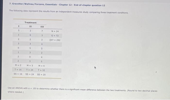 7. Gravetter/Wallnau/Forzano, Essentials - Chapter 12- End-of-chapter question 12
The following data represent the results fr
