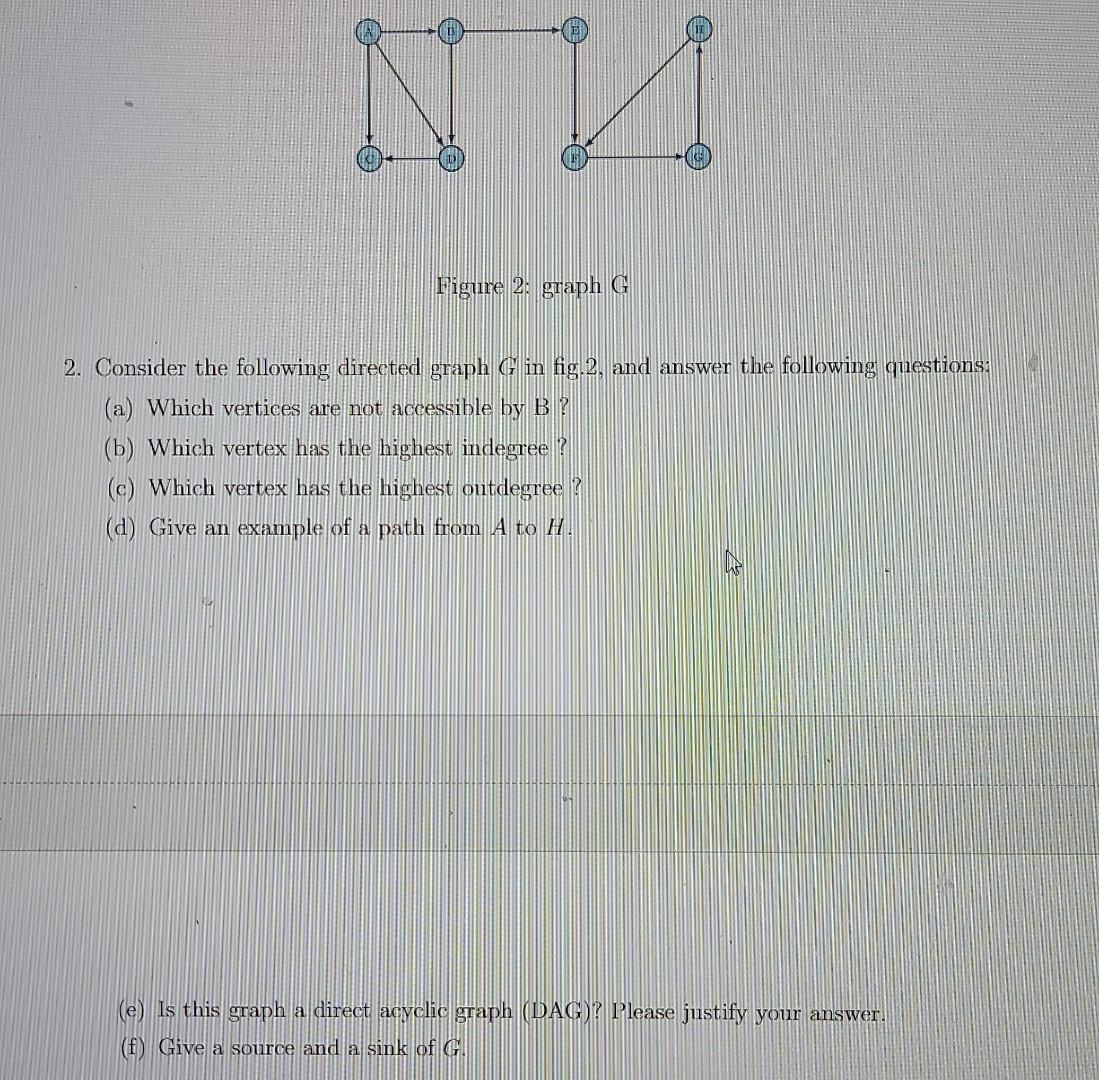 Solved NI Figure 2: graph G 2. Consider the following | Chegg.com