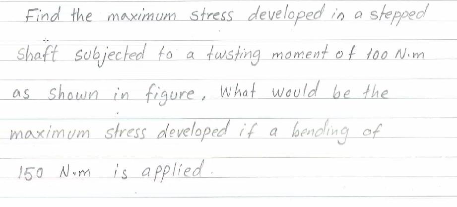 Solved Find the maximum stress developed in a stepped shaft | Chegg.com