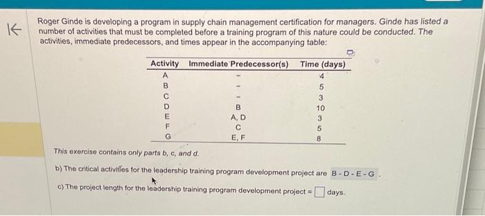 Solved Roger Ginde Is Developing A Program In Supply Chain | Chegg.com