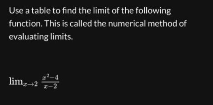 Solved Use a table to find the limit of the following | Chegg.com