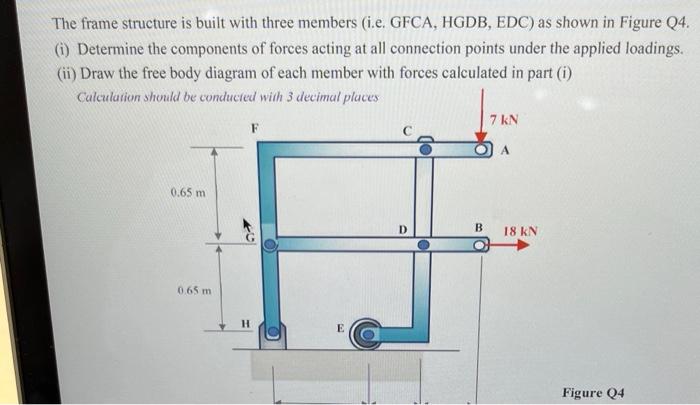 The frame structure is built with three members (i.e. | Chegg.com