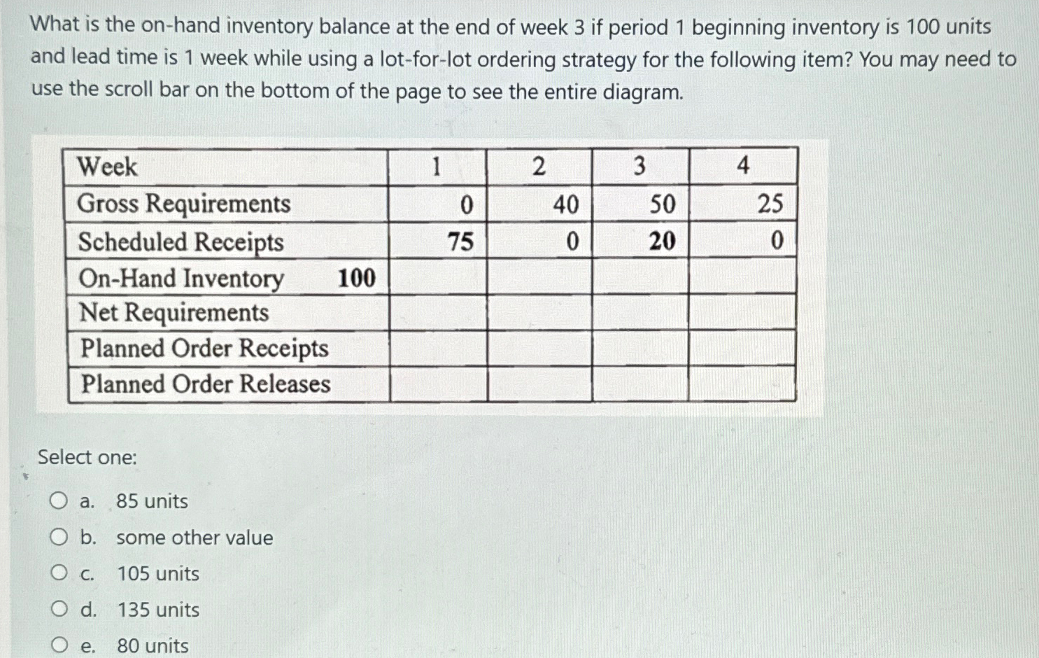 Solved What is the on-hand inventory balance at the end of | Chegg.com