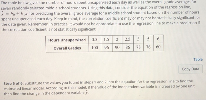 solved-the-table-below-gives-the-number-of-hours-spent-chegg