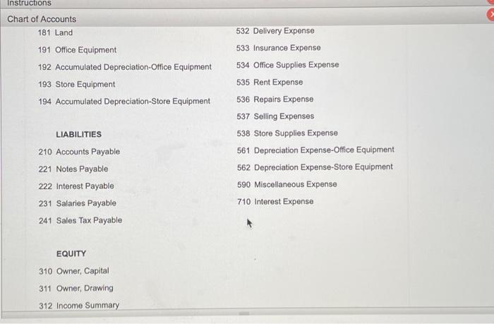 Solved Chart of Accounts CHART OF ACCOUNTS General Ledger | Chegg.com