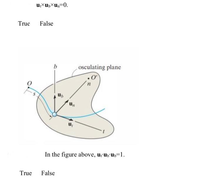 Solved ut×ub×un=0 In the figure above, ut⋅ub⋅ub=1. | Chegg.com
