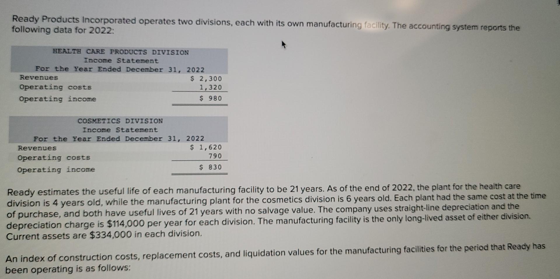 Solved Ready Products Incorporated operates two divisions,