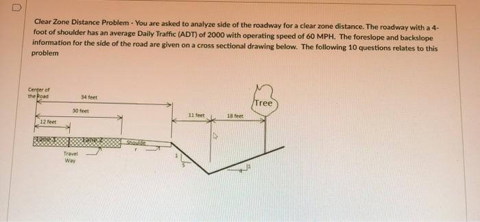 Solved Clear Zone Distance Problem - You are asked to | Chegg.com