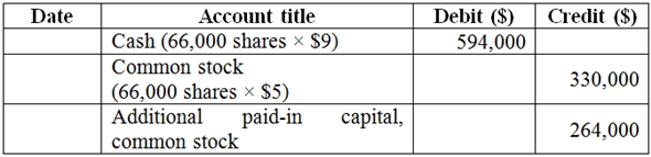 Solved: Chapter 11 Problem 3P Solution | Financial Accounting 9th ...