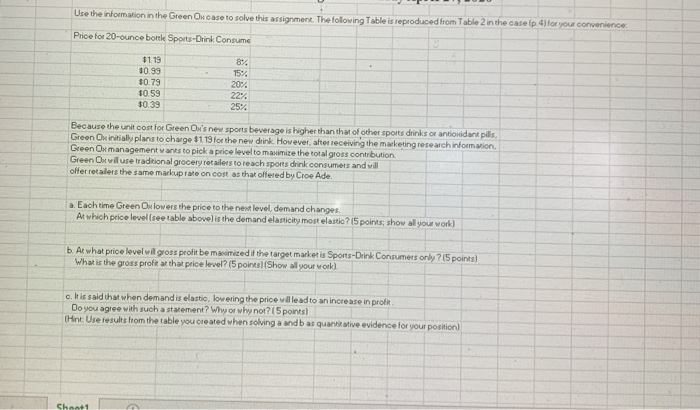 green ox case study solution