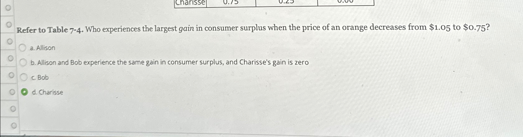 Solved Refer To Table 7-4. ﻿Who Experiences The Largest Gain | Chegg.com