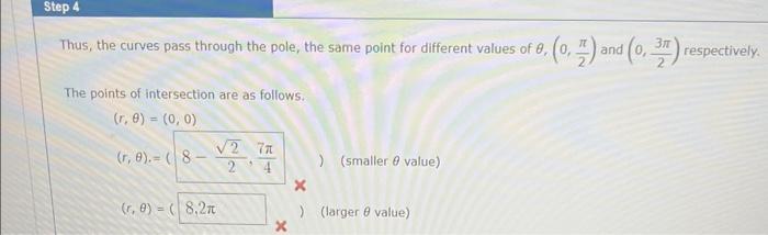 Solved Find the points of intersection of the graphs of the | Chegg.com