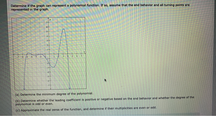 Solved are Determine if the graph can represent a polynomial | Chegg.com