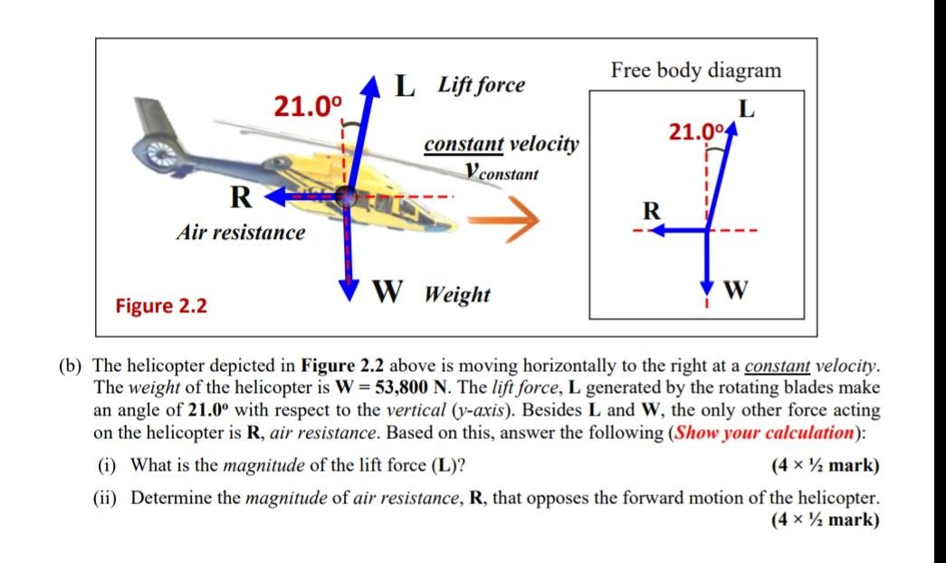 Free body diagram
L
21.0?4
Air resistance
W Weight
Figure 2.2
(b) The helicopter depicted in Figure 2.2 above is moving horiz