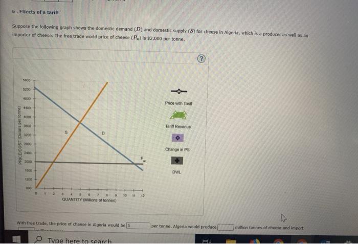 Solved 6. Effects of a tariff Suppose the following graph | Chegg.com