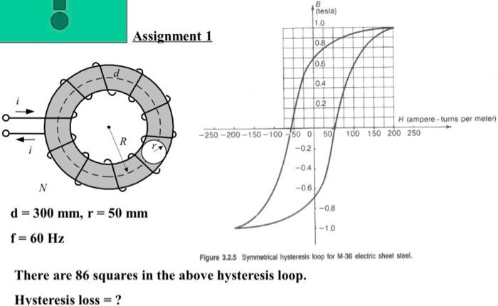 d=300 mm,r=50 mm f=60 Hz Figure 3.2.5 Symmetrical | Chegg.com