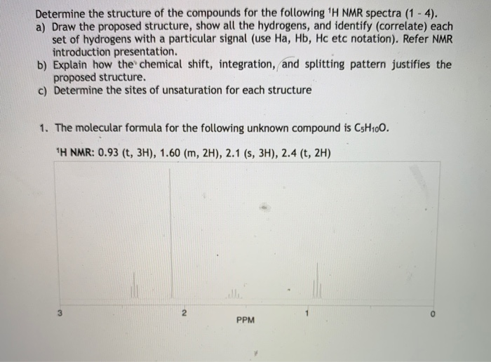 Solved Determine the structure of the compounds for the | Chegg.com