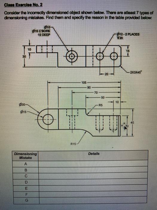 Solved List Of Possible Dimensioning Mistakes • There