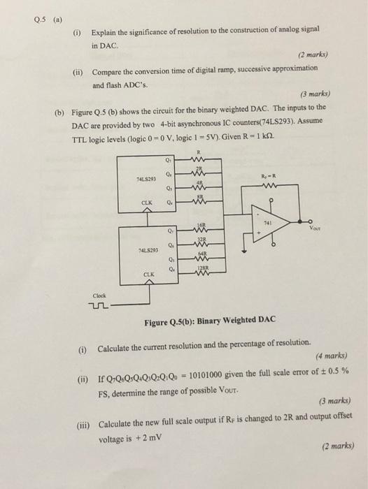 Solved 0.5 (a) (1) Explain the significance of resolution to | Chegg.com
