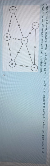 Solved Consider the following network. With the indicated | Chegg.com
